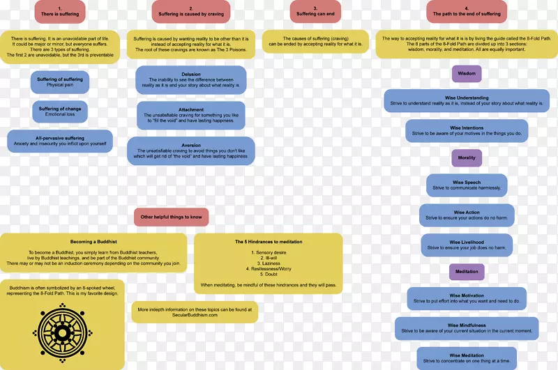 ��Ʒ�����ҳ����Ʒ�����-������