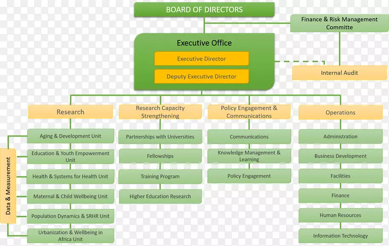 AndroidӦ�ó����ģ��Ӧ����������֧��-android-������