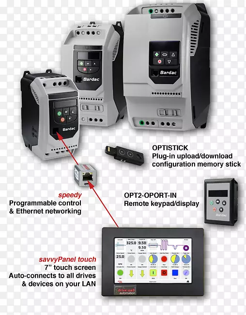 �Զ������Ӹ�����Ƶ���ٵ������ϵͳ���ٴ���-������