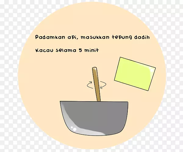 ��Ʒ���Ʒ�Ʋ������-������