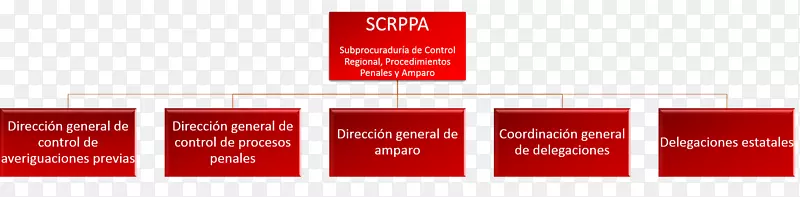 ��Ʒ���Ʒ�Ʊ�־����ۺ�-������