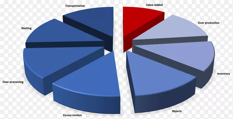 ��Ʒ���Ʒ����߲��Ͼ�������-������