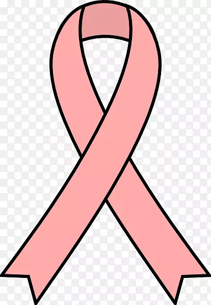 ��ʶ˿���ۺ�˿�������������尩֢˿��-������