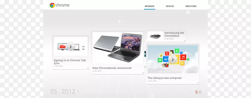 �����ֻ����������ý���Ʒ��Ʊ�־-4������-������