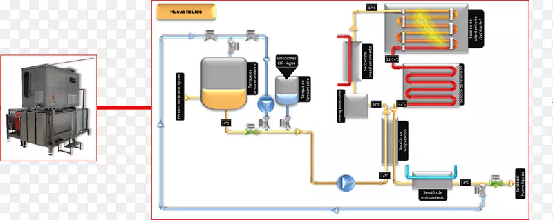 ���������Ʒ��ƹ��̵���Ԫ�����-������