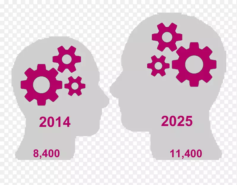 BUIMA��Ƴ���Ӥ��������-����Ϣͼ-������