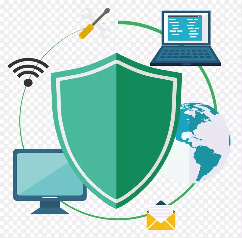 �����ʼ��������缼�����ʹ�˾�������ȫ����֧��-�����ʼ�-������