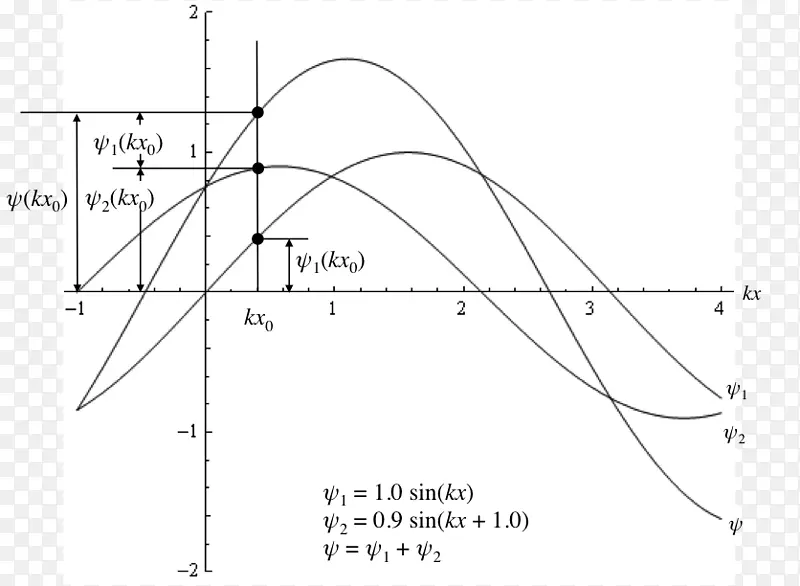 �����λ�ͼ/m/02csf-������-������