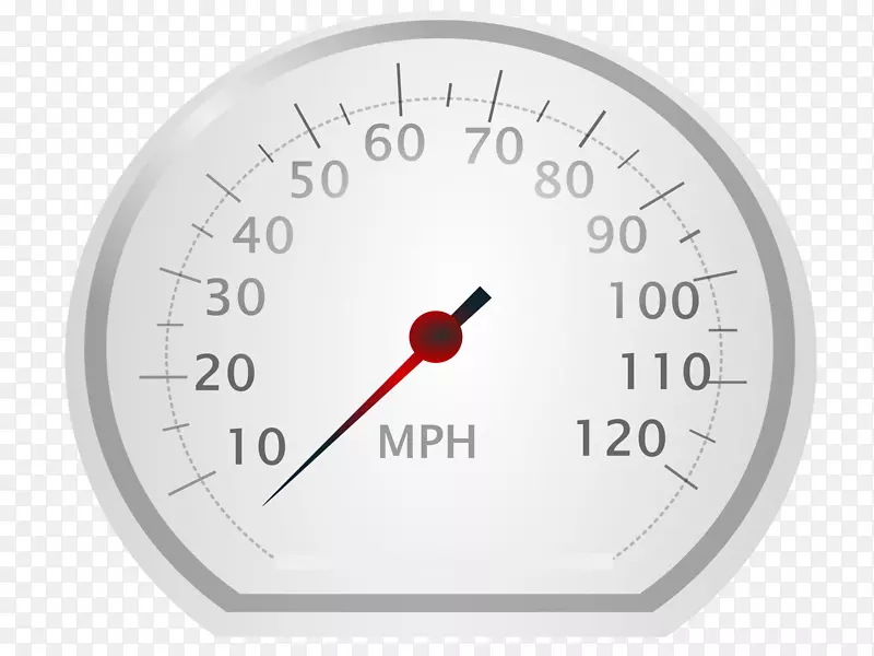 �����ٶȼ�ת�ٱ�������.���ٱ�png-������