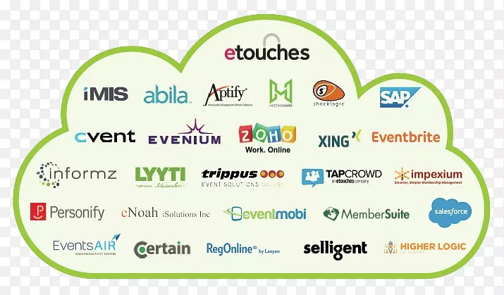 ���ݼ��ɹ���microsoft excel��֤-rfid-������