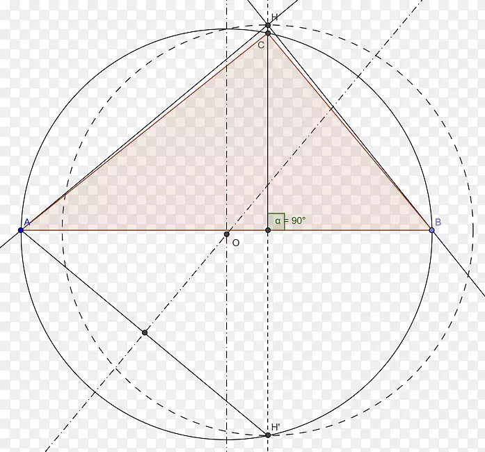 �����ζԳƵ�ͼ��-������-������