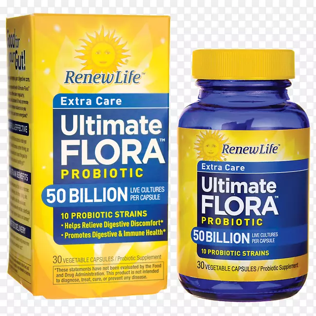 ��������ʳ�����˫��˾���������֢�໤����-������