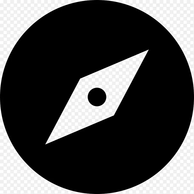 ����ͼ��������������ʼ�ͼ��ƫ��-�����ʼ�-������