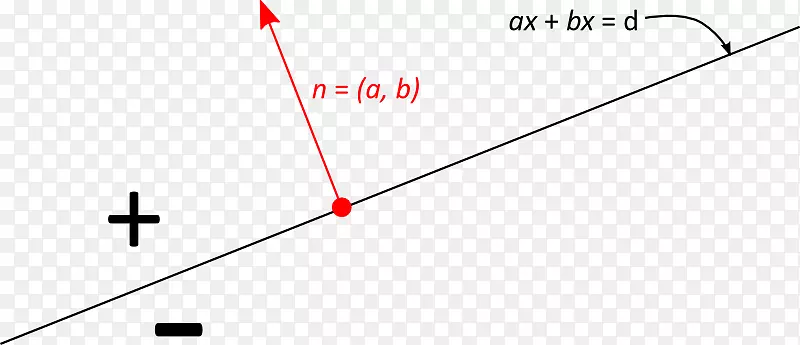 �����ε�������Ƽ���ͼ�ε�-������