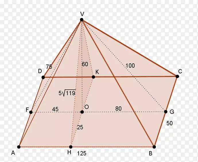 �����β�Ʒ��Ƶ��ݶ�������-������