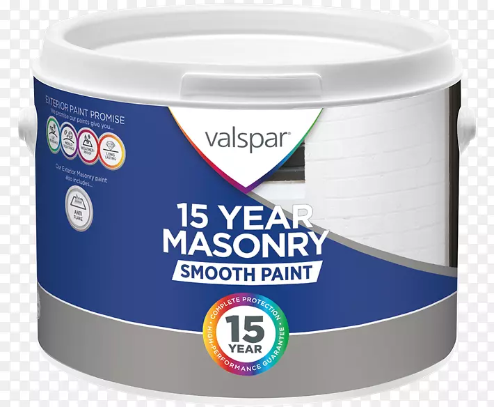 ��Ʒ��Ʋ���.�����ڲ����ⲿ-������