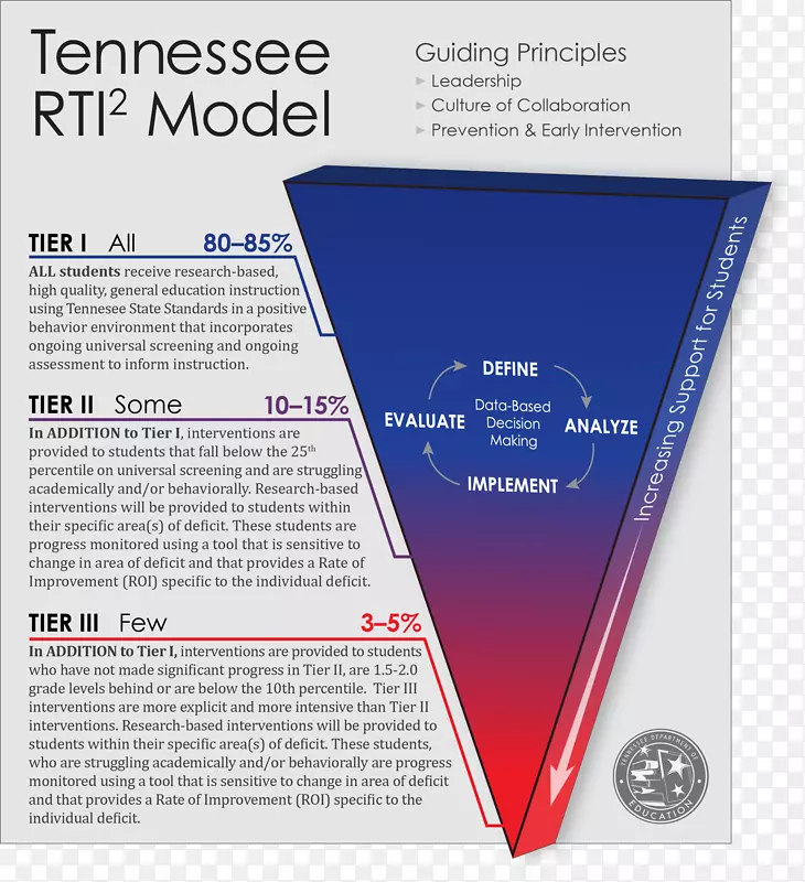 ��ѧ����ѧϰ������-��ѧ-������