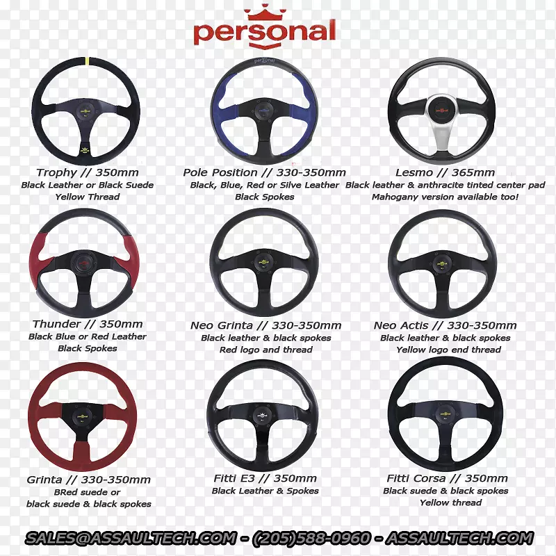 ���г����ֻ�������ת����ͼ��.���г�-������