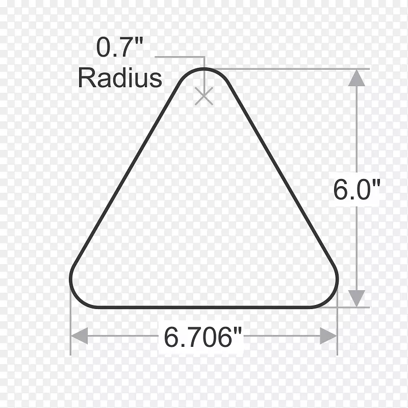 �����β�Ʒ���ͼ-������-������