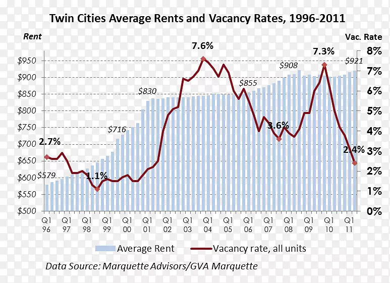 ���ǵ�ͼ-������-������