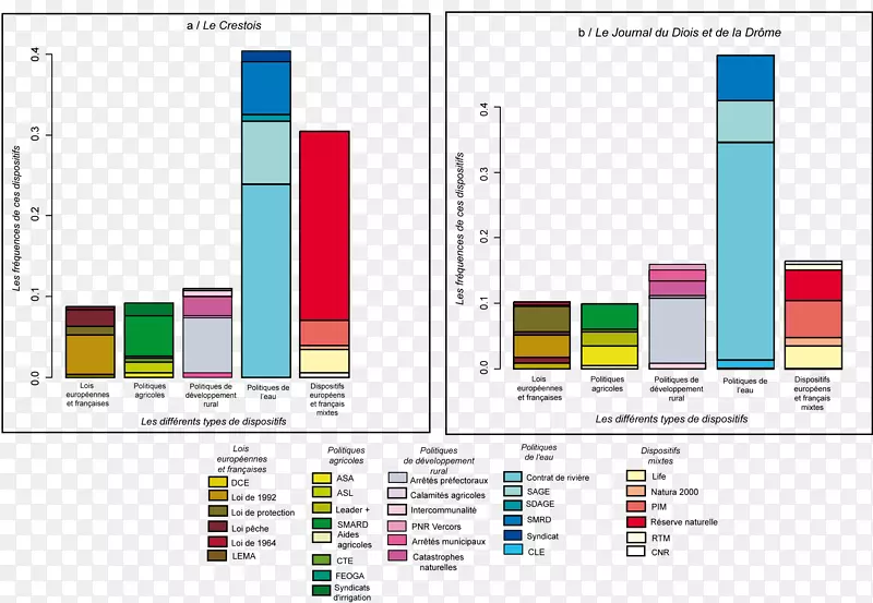 ��Ʒ���ƽ�����Ʒ�����-������