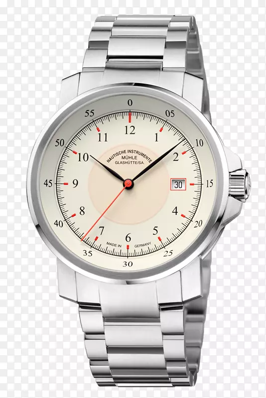 ���������Զ���ԭ��-������