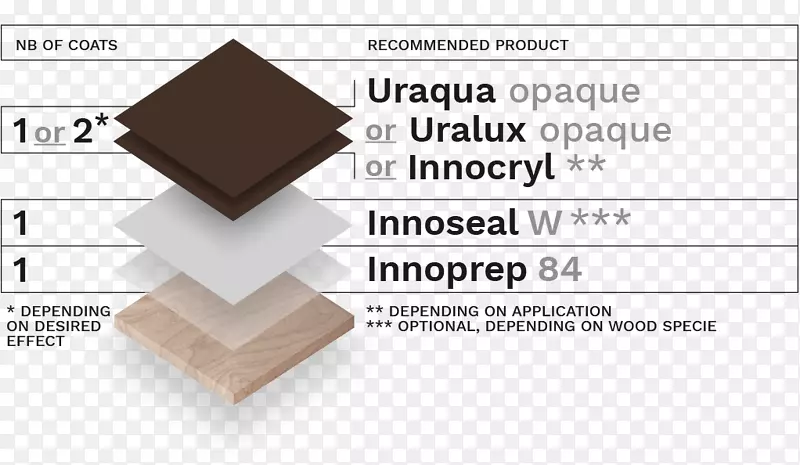 ��Ʒ�����ľ�ذ�����-������