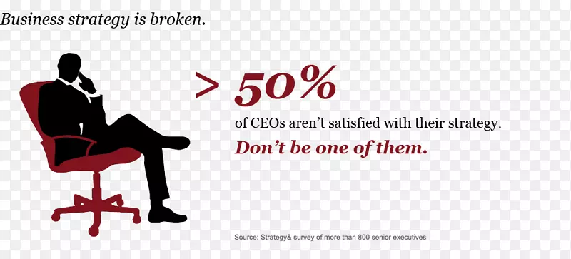 ս�Թ���ս��ҵ������������о�-ҵ��ս��-������