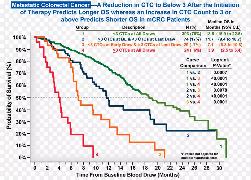 ǰ���ٰ�ѭ������ϸ��ͼ-������