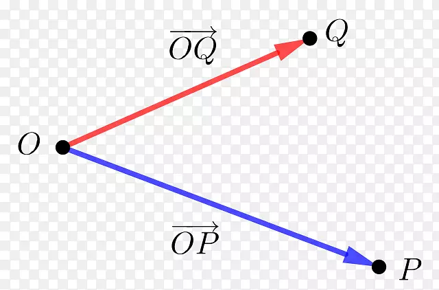 ��λ����ѧŷʽŷʽ�ռ䶨λ-������