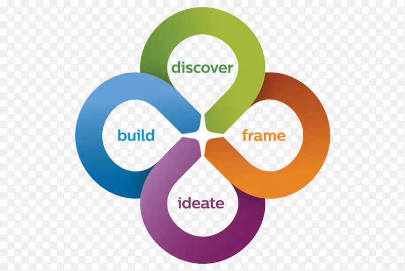 ����Ӫ��ͼ��ͼ����ѧ.Ӫ��-������