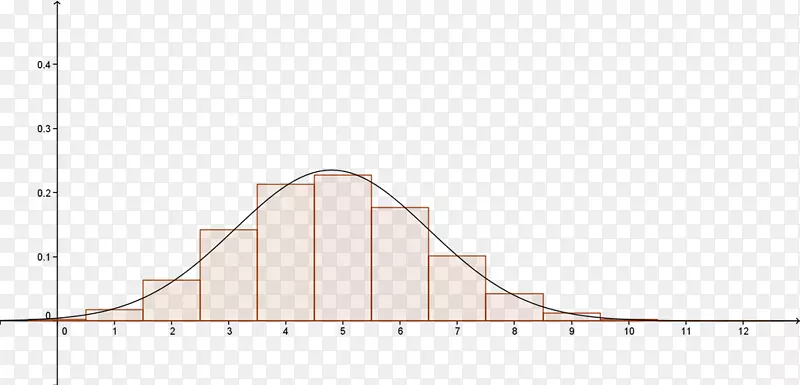 �����β�Ʒ���ͼ-������-������