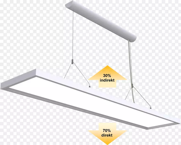 ��Ʒ����������β���-������