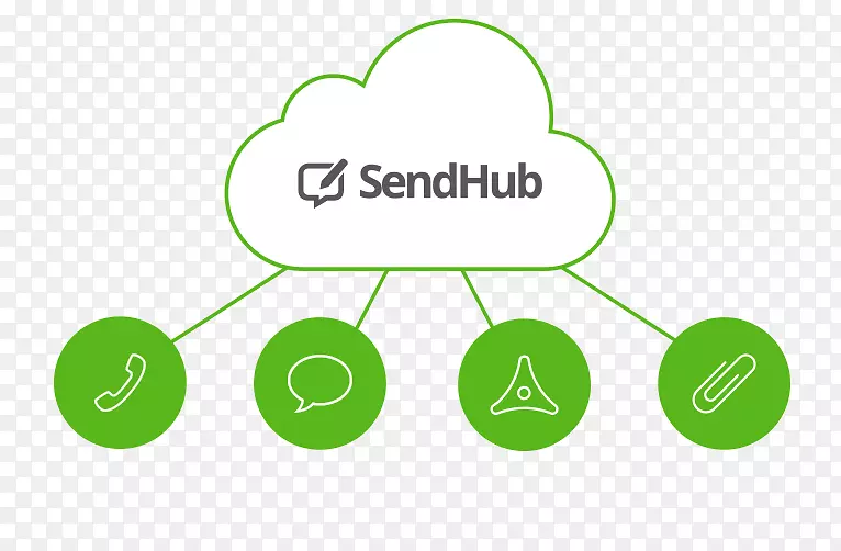 �绰������ű�־-�ִ�����-������