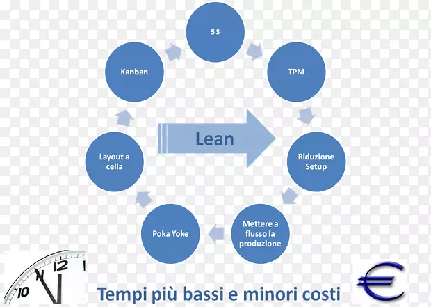 ���ݷ���������ҵ��������ݹ�����������-������