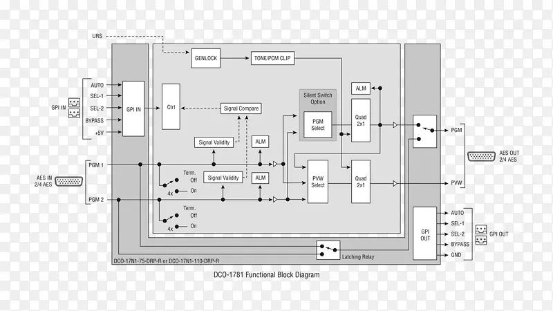 ƽ��ͼ��Ʒ�����-������