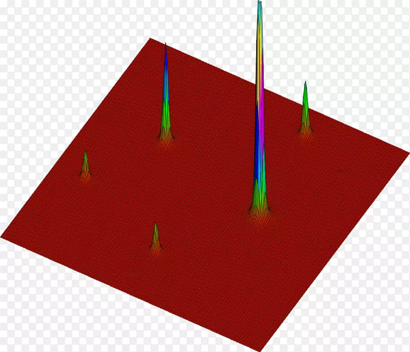 ����������-��ά��ͼ-������