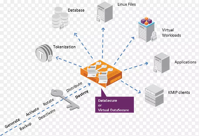 ����Ԫ�������ӵ�·��Ʒ��ƹ���.ţ��-������