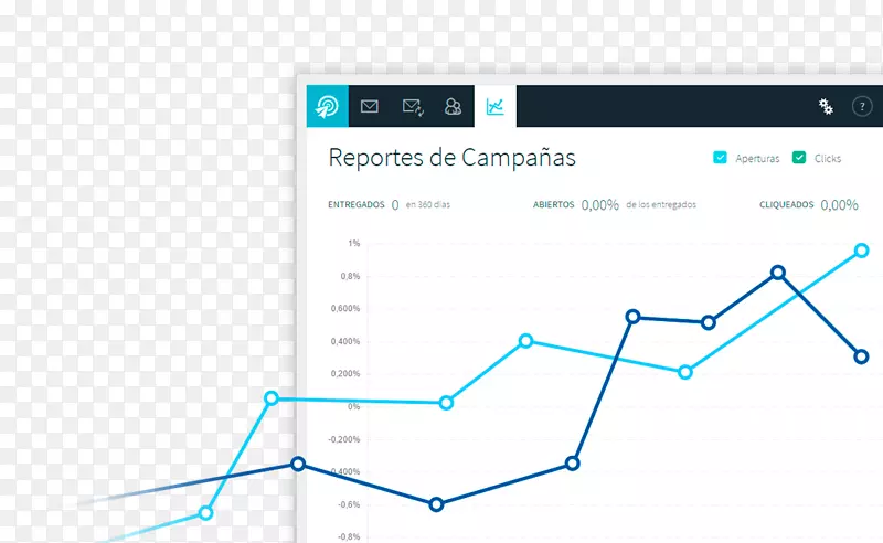 �����ʼ�Ӫ���ͻ�ͳ��-�г�Ӫ��-������