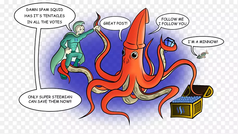 �˴�ͨInkscape��ͼͼ-������