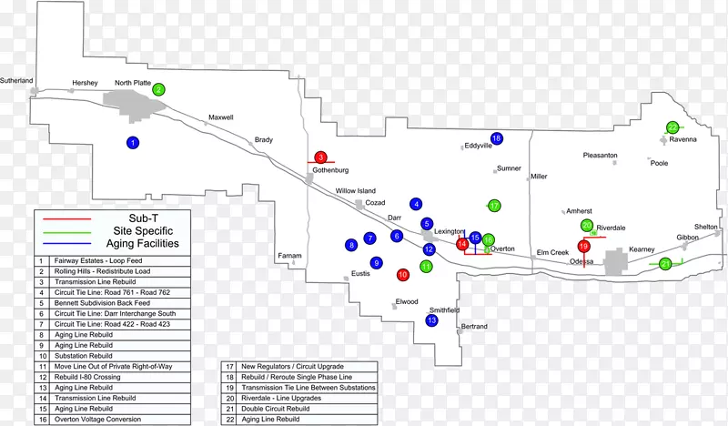 ��Ʒ����ߵ㹤���ƻ�-������