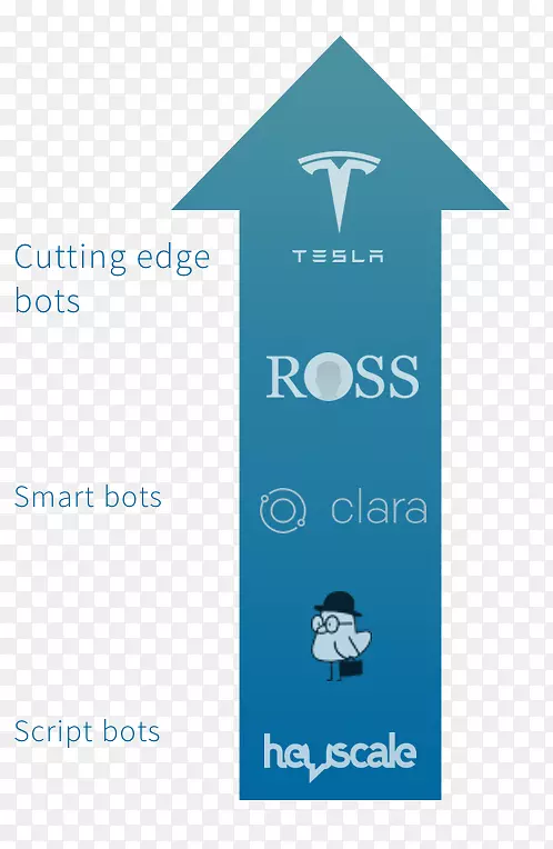 Ʒ�Ʊ�־��Ʒ�������-ai����-������