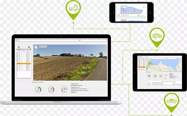 ��������ϵͳgps����ϵͳ����ȫ��λϵͳʱ�䳵��-������