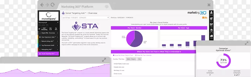 Ʒ�Ʋ�Ʒ��ƶ�ý�弼����ʦ����-������