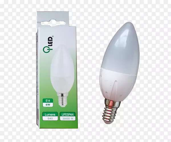 ��Ʒ�������.���-������