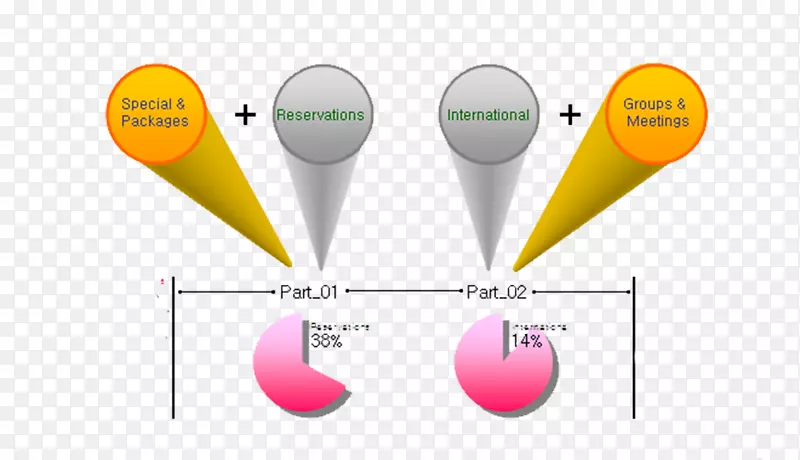 ͼ������ͼ���������-pptԪ��-������