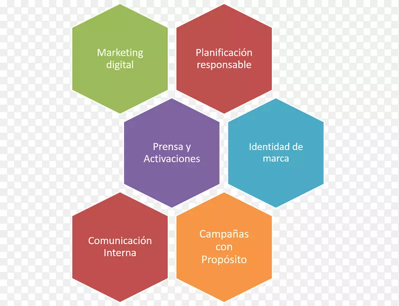 ҵ�����̹�������ҵ��������֯�Ļ�-ҵ��-������