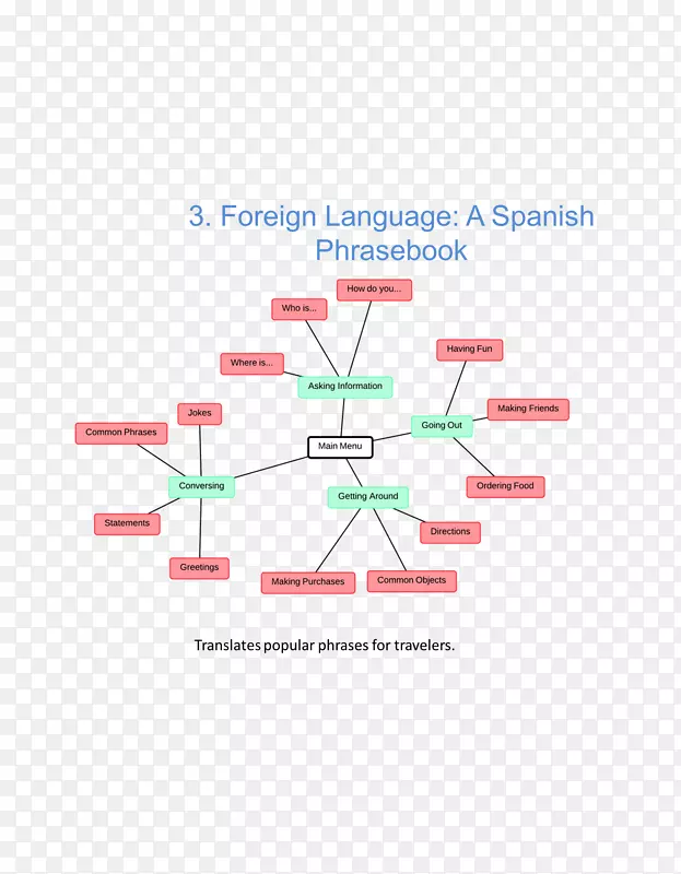 ��Ʒ����߽Ǽ���.APP��Ʋ���-������