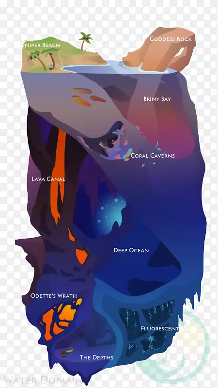 ƽ����Ʋ�Ʒ��Ʋ�ͼ�л������-������