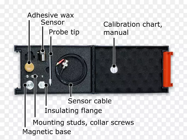 �����������Ԫ����Ʒ��ƶ�ý��-������